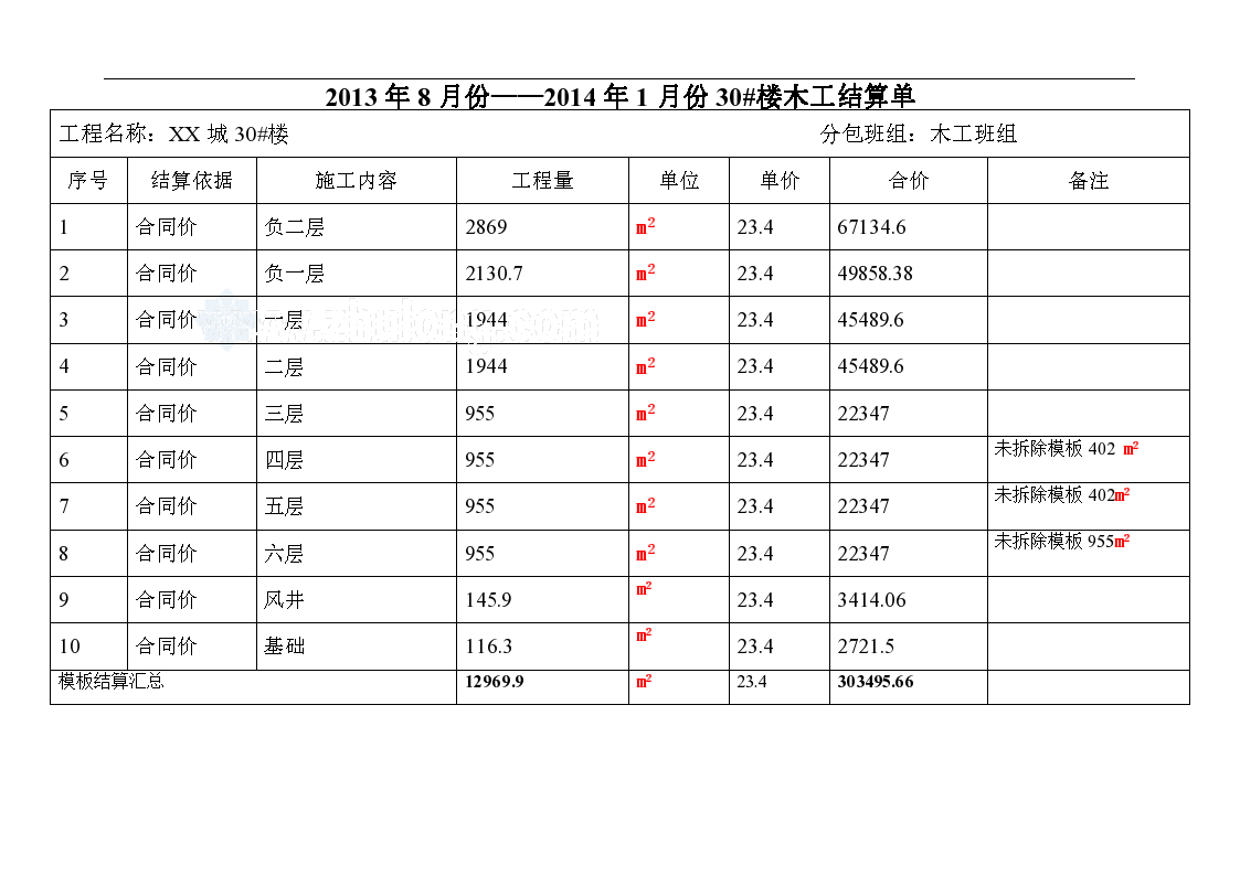 住宅楼木工班组结算单(2013年8月-2014年1月)