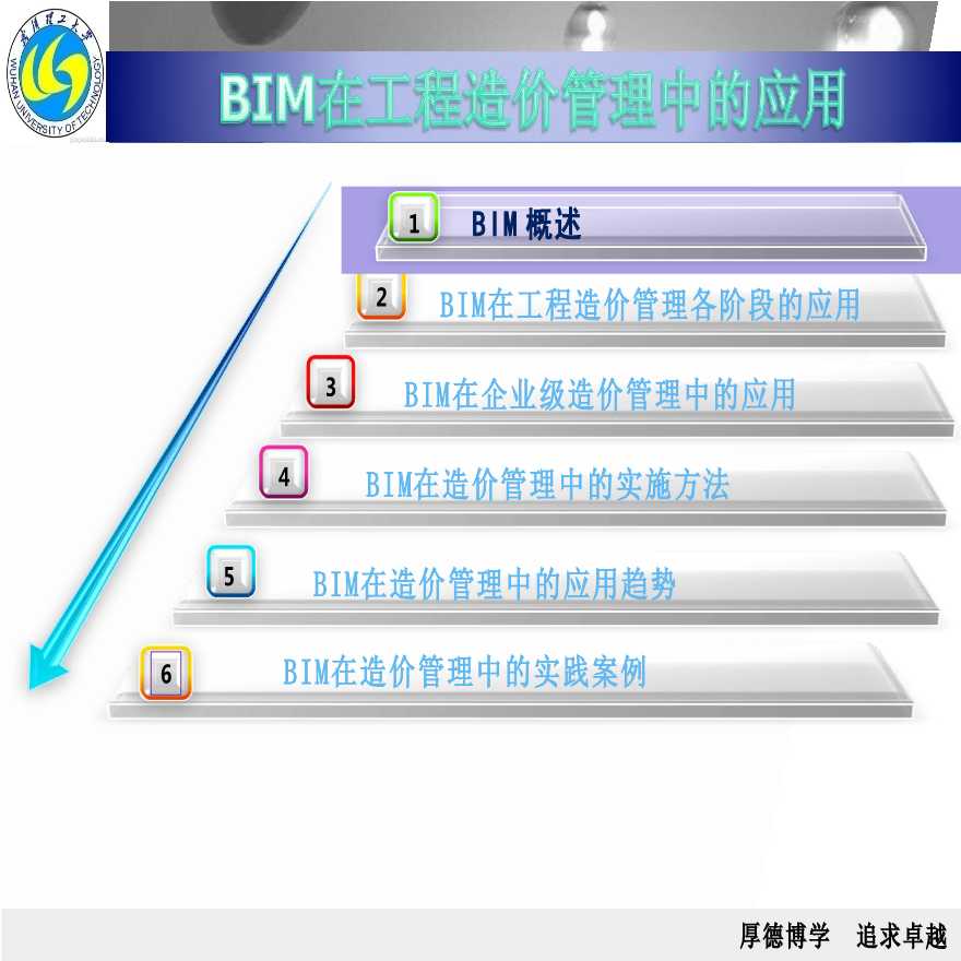 最新整理的BIM在工程造价管理中的运用-图二