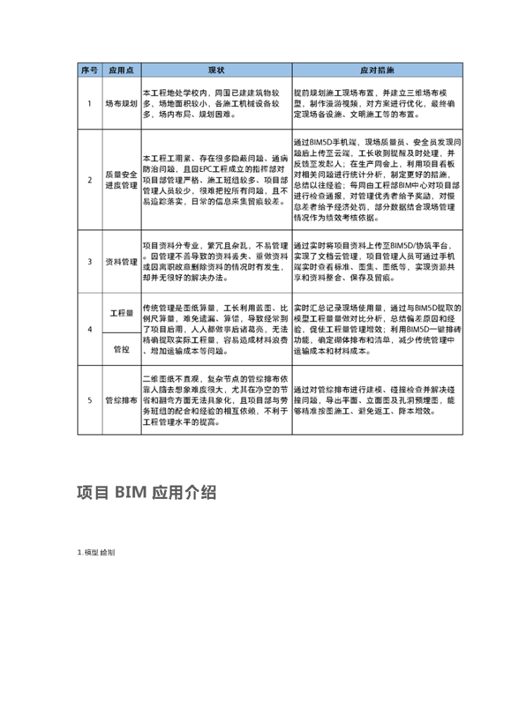 陕西西北大学学生公寓楼项目BIM技术应用全过程-图二