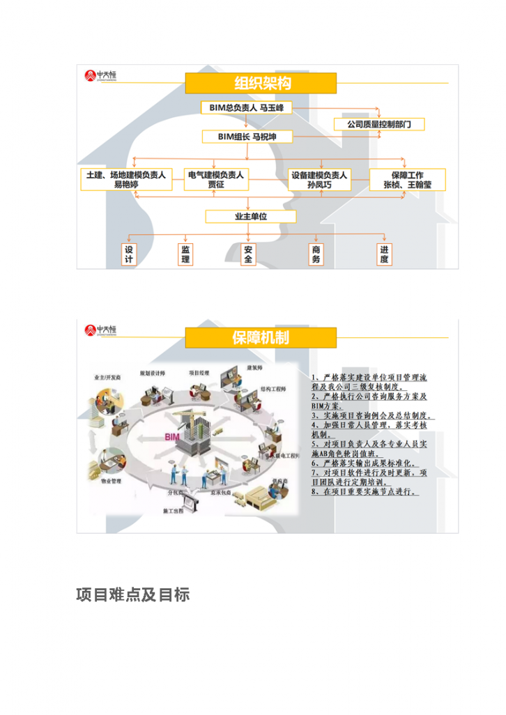 北京中国移动云计算中心工程BIM全过程项目-图二