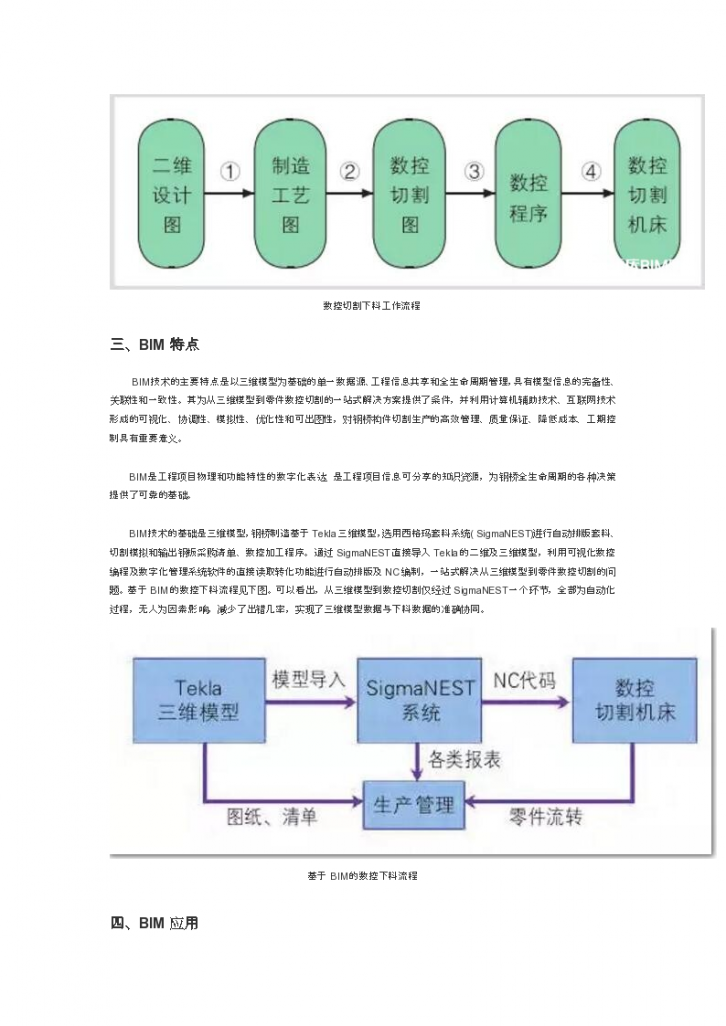上海沪通铁路长江大桥-基于BIM技术的钢桥构件数控下料方案-图二