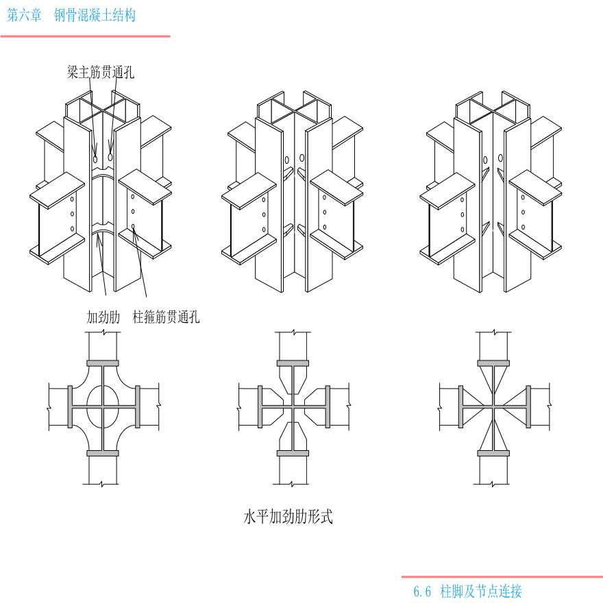 钢骨混凝土梁柱节点结构设计-图二