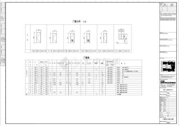 某地中式3号楼门窗大样图纸-图一