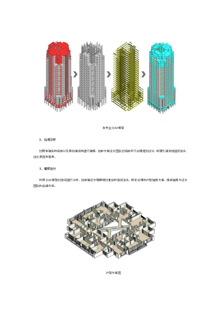 上海东樱花苑住宅楼项目BIM技术应用-图二