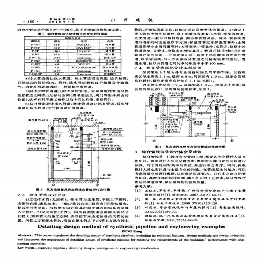 综合管线深化设计方法及实例-图二