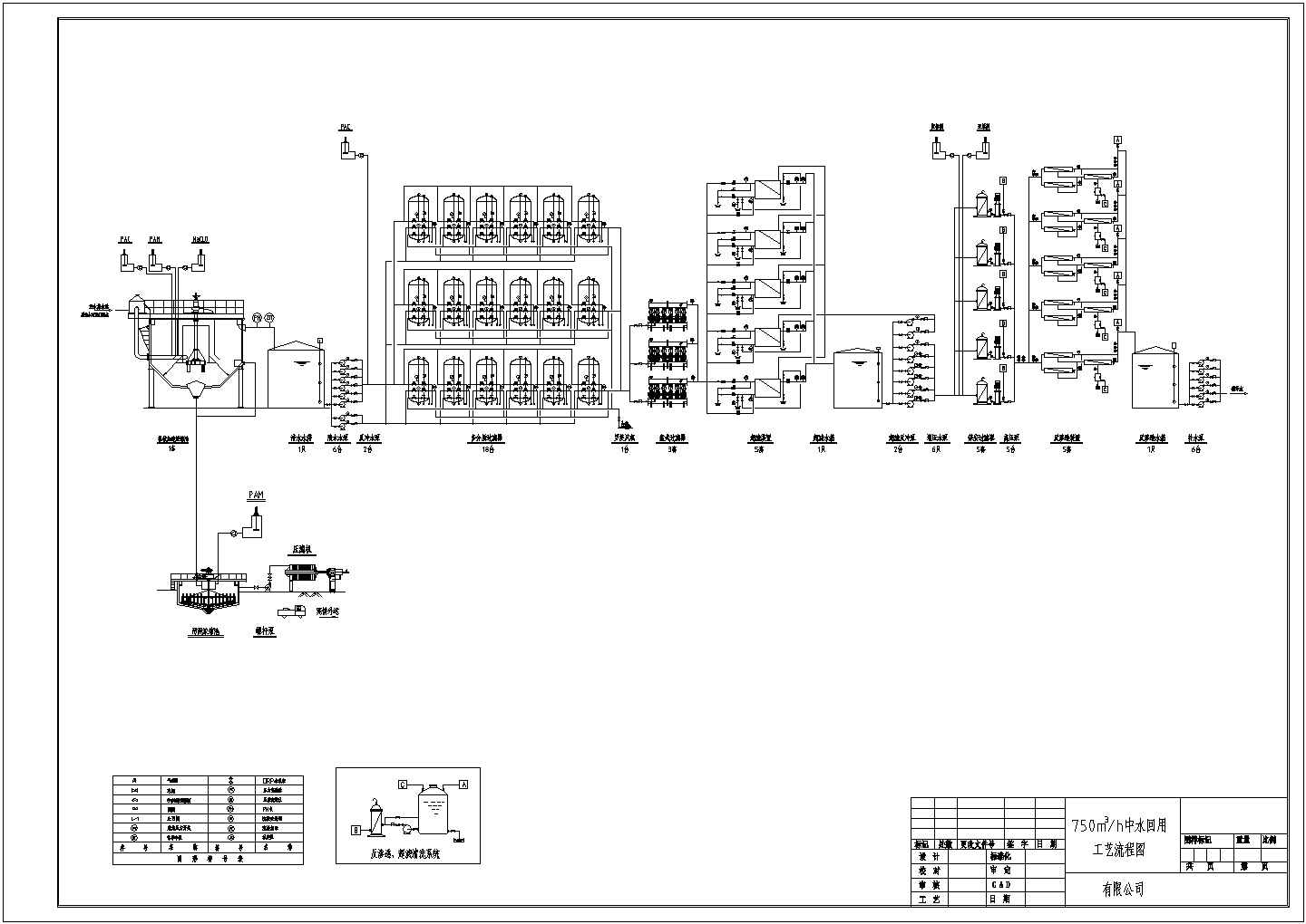 某中水回用建筑布置参考图