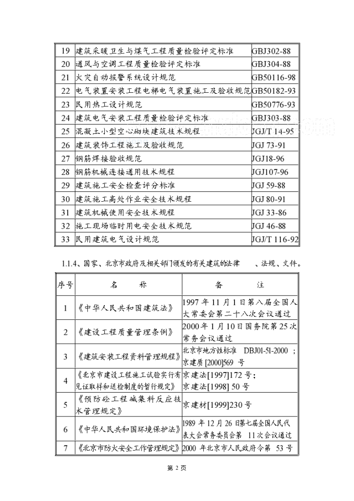 北京住宅小区工程施工组织设计-图二