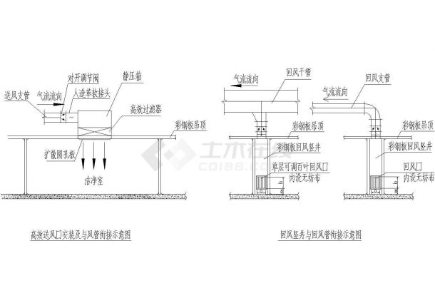 洁净厂房送排风大样设计cad图，共两张-图一