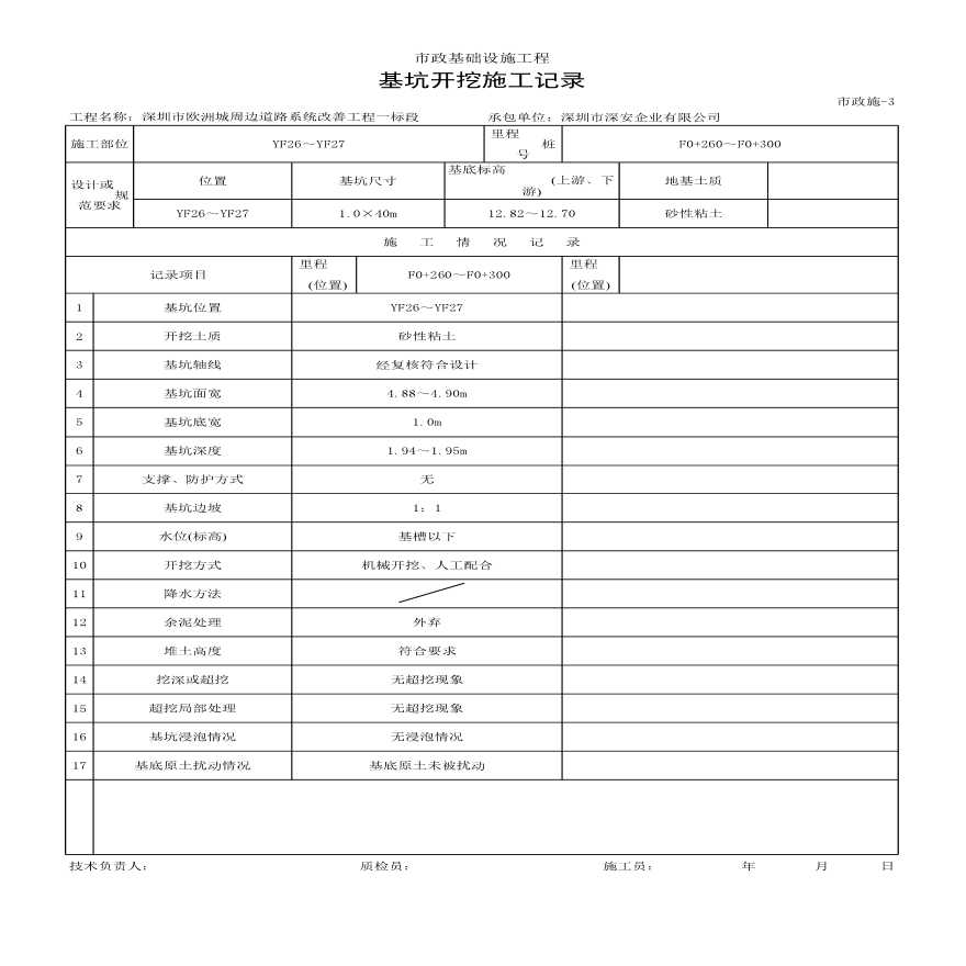 雨水工程基坑开挖施工记录-图一