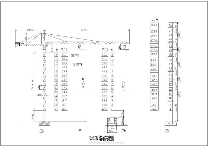 H3-36B 塔吊高度图_图1
