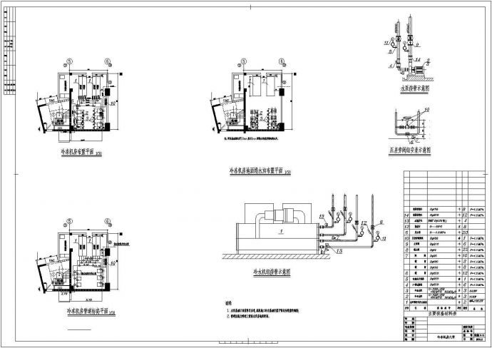 私企行政楼空调机房设计方案图_图1