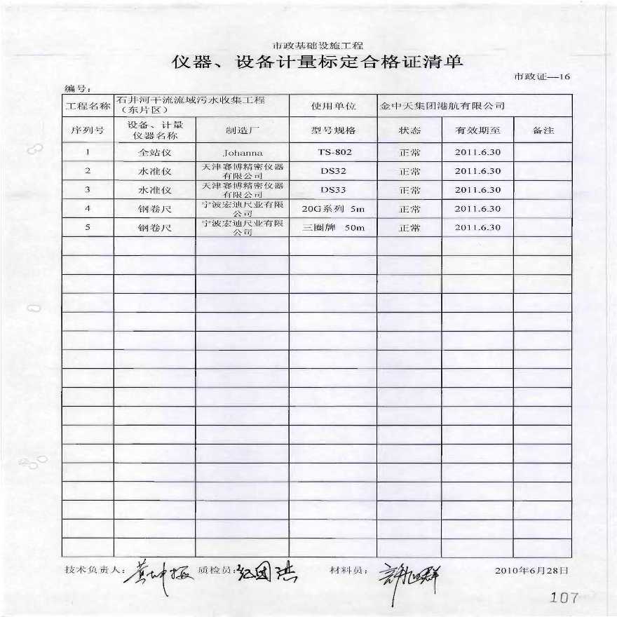 仪器设备计量检定校准证书清单-图一