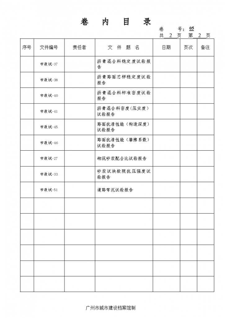 卷内目录-广州报送系统导出格式-图二