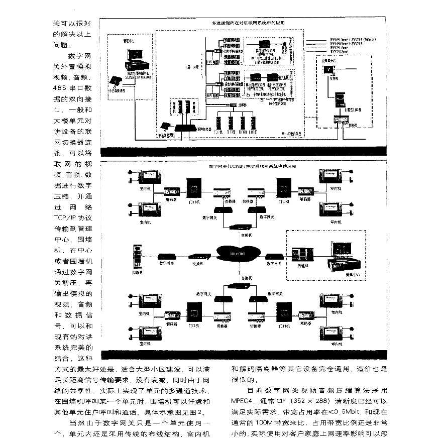 大型社区楼宇对讲系统联网关键技术剖析-图二
