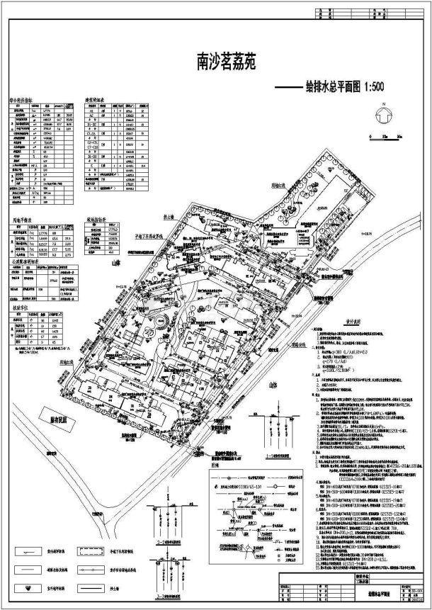 广东某小区给排水总平面施工图