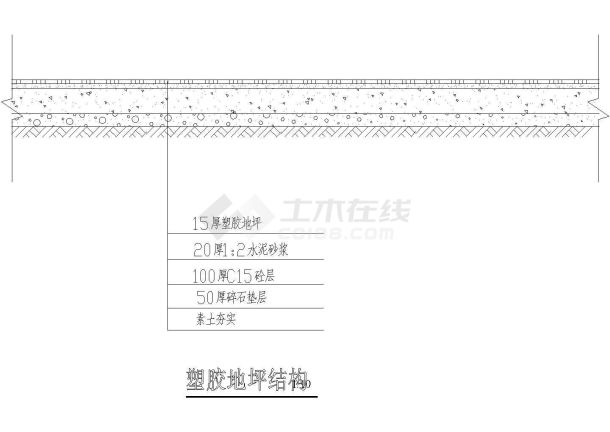 塑胶地坪结构规划参考图-图一