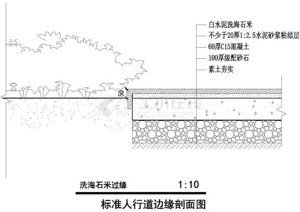 标准人行道边缘剖面图(洗海石米边缘)-图一