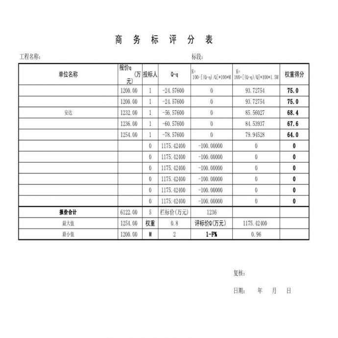 湖北省108号商务标自动计算表_图1
