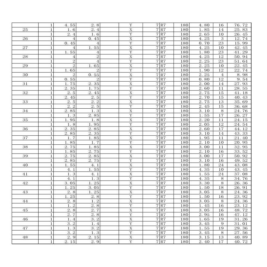 剪力墙工程的钢筋算量样板（EXCEL）-图二