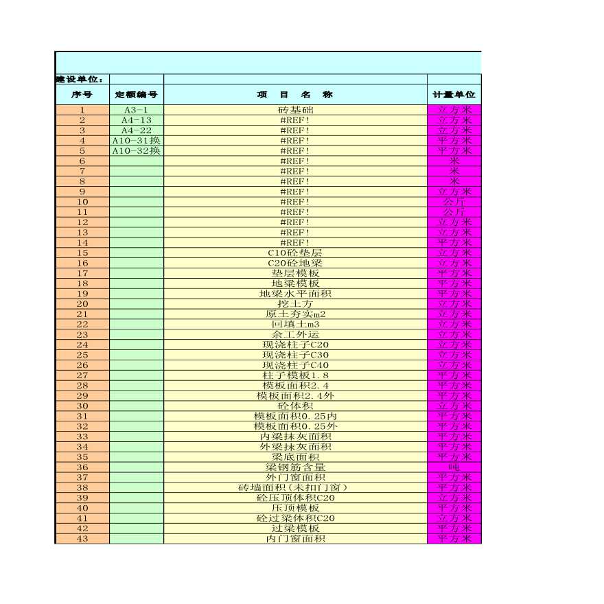 工程量计算表超级实用（土建）-图一