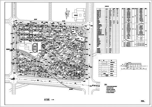 某规划总用地225168㎡居住户2644户住宅小区规划设计cad施工总平面图 （含经济技术指标）-图一