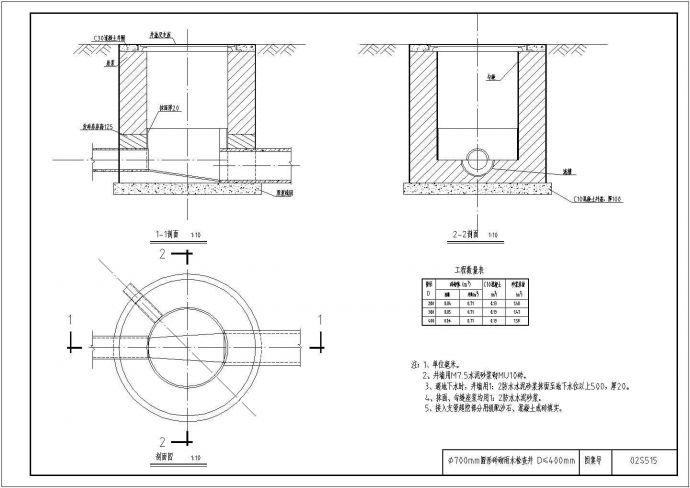 ?700mm圆形砖砌雨水检查井 D≤400mm_图1
