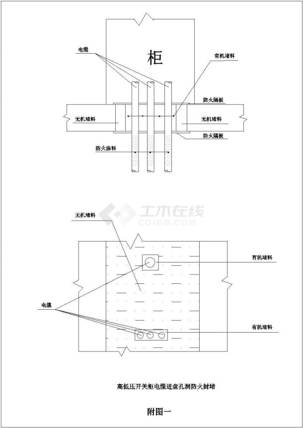 电缆防火封堵作业指导书-图一