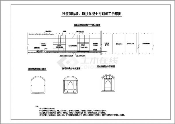 四川省木里河某电站导流洞工程施工组织设计-图二