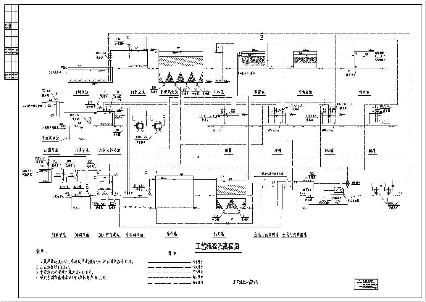 某某印刷电路板厂污水水解酸化处理流程图