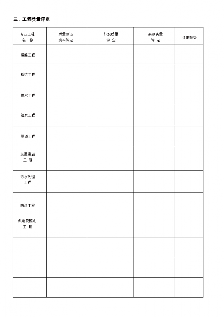 市政-单位（子单位）工程质量验收记录4-图一