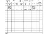 绿A-5园林建筑及小品工程试压试验记录表图片1