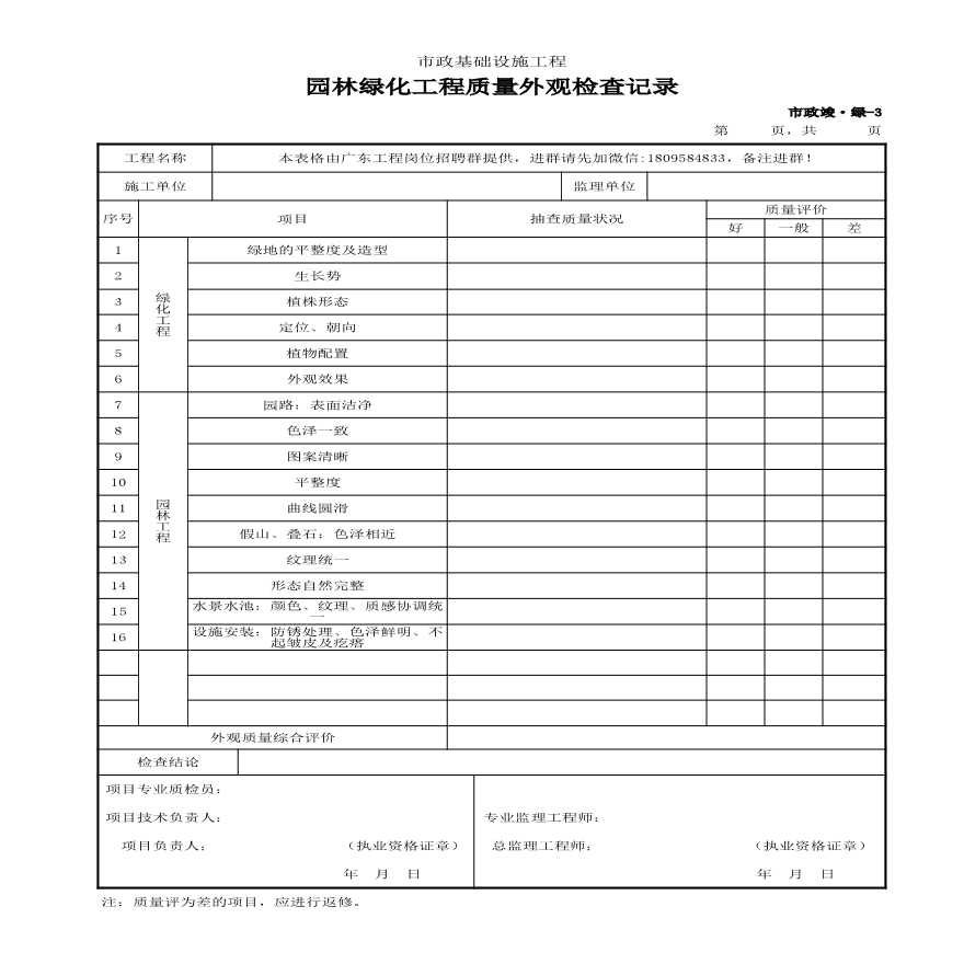 001-市政竣·绿-3 园林绿化工程质量外观质量检查记录-图一