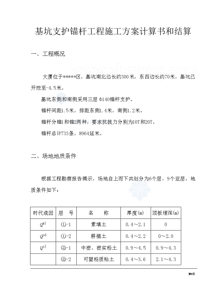 基坑支护锚杆工程施工方案计算书与结算_图1