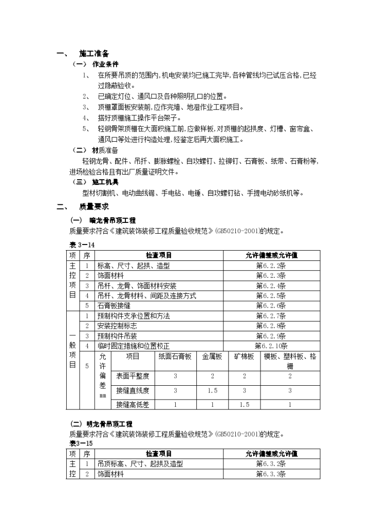 房建技术交底石膏板吊顶工程-图一