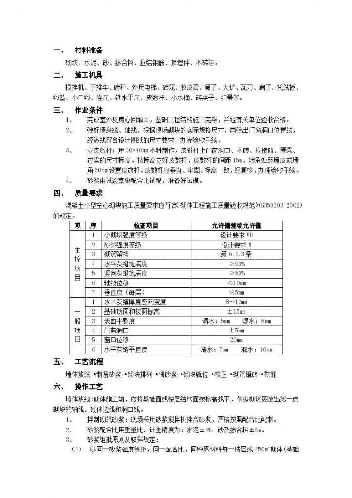 房建技术交底砌块砌筑工程-图一