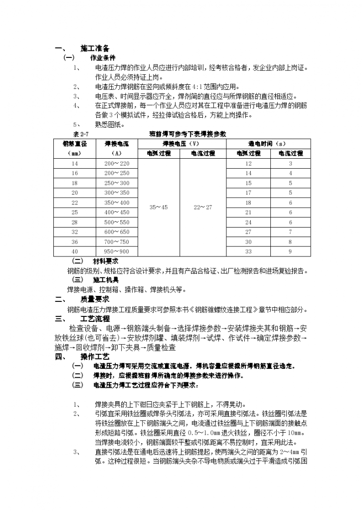 房建技术交底钢筋电渣压力焊接工程-图一