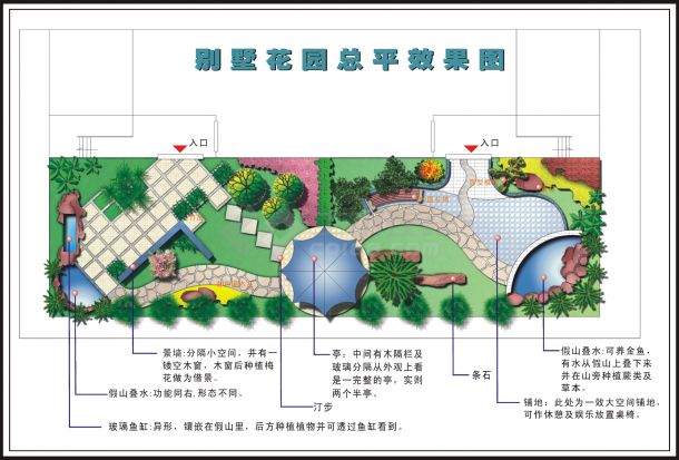 别墅庭院景观设计平面方案-图二