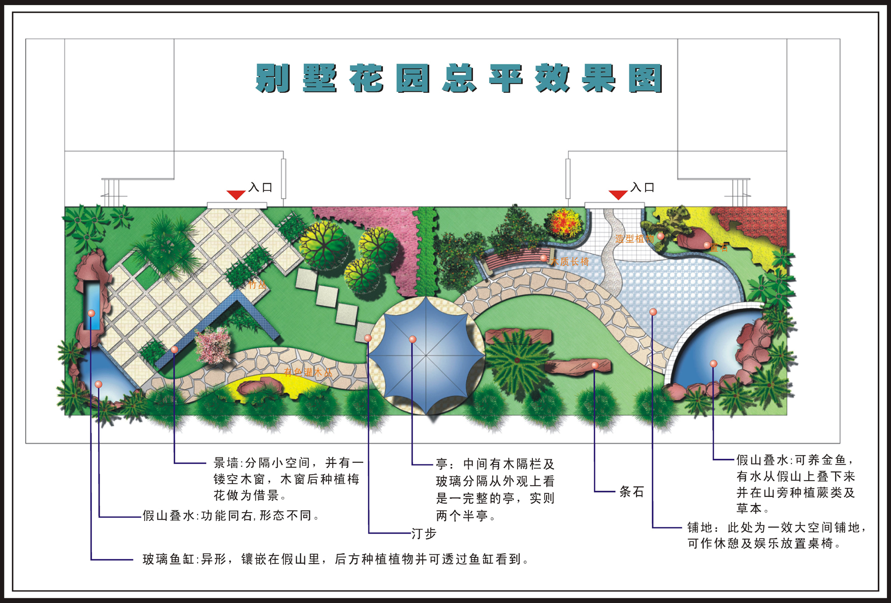 别墅庭院景观设计平面方案