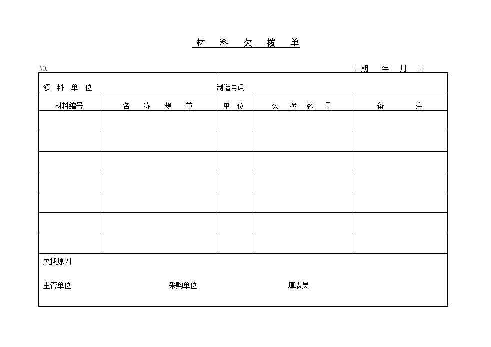 某公司材料欠拨单资料模板