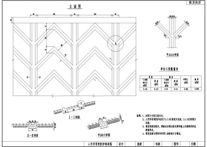 路桥交通防护工程人字形骨架防护构造节点详图设计_图1