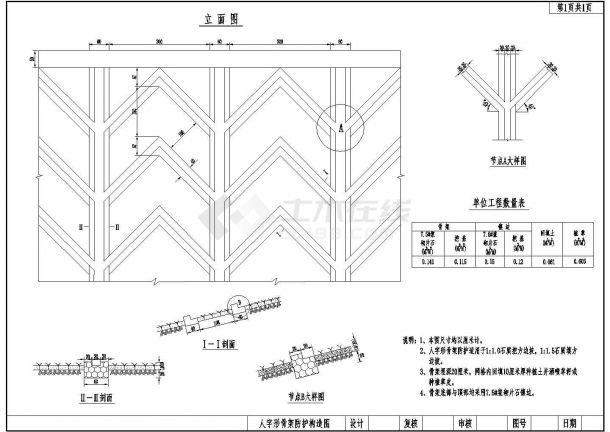 路桥交通防护工程人字形骨架防护构造节点详图设计-图二