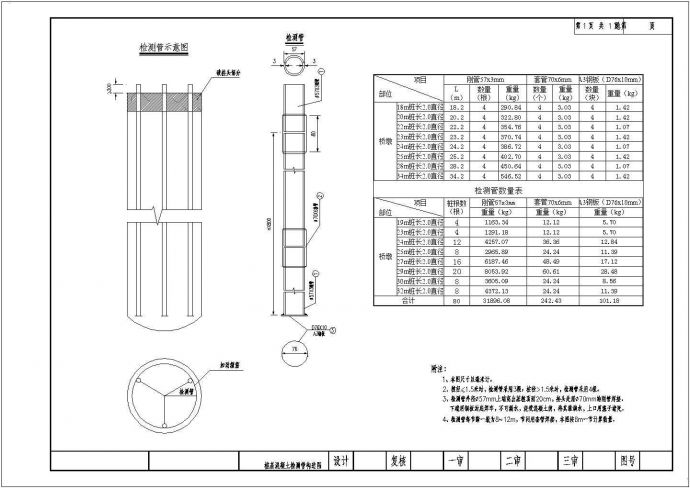 桩基混凝土检测管构造CAD详图_图1