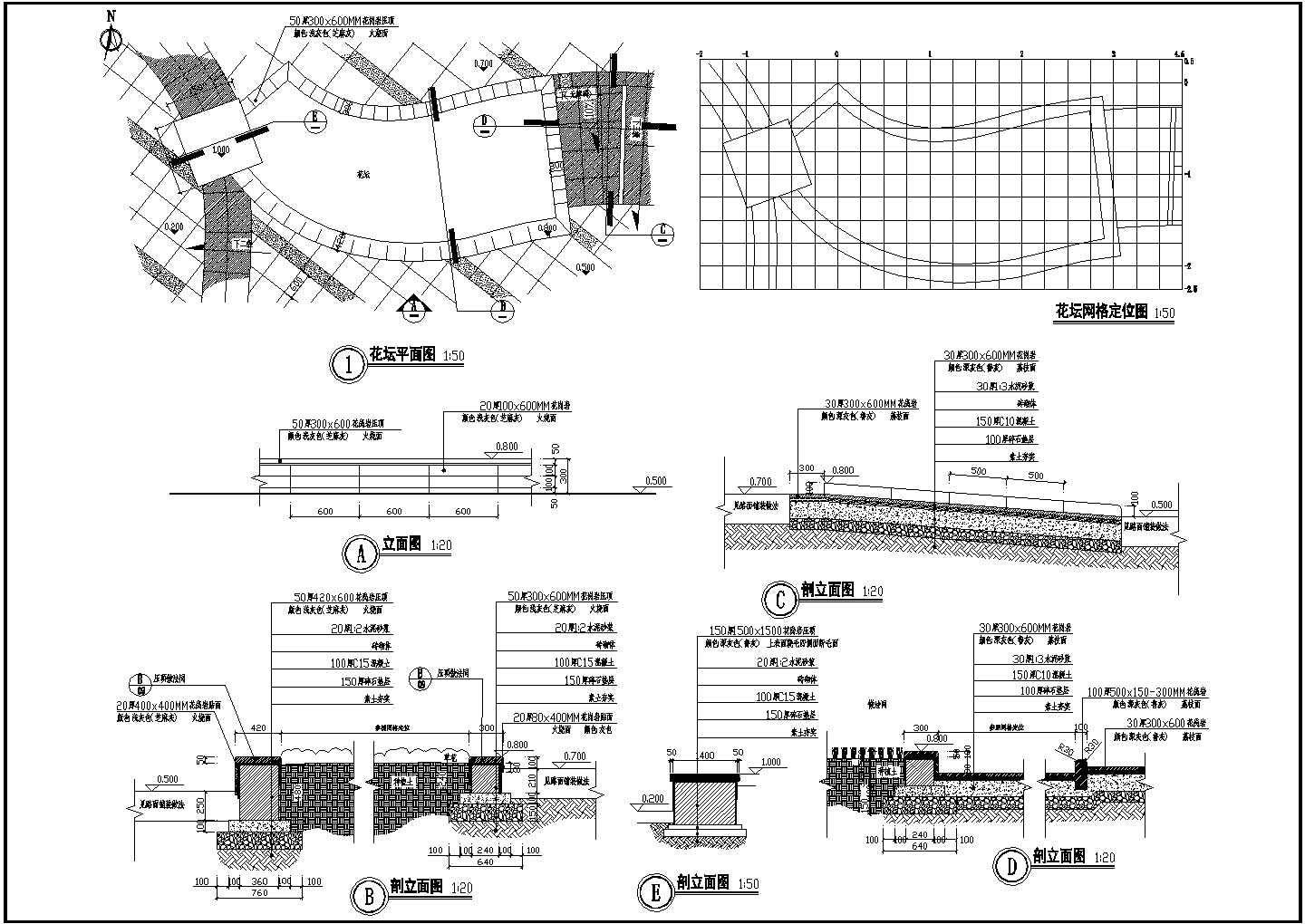 某景区花坛结构示意详图