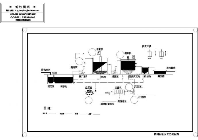 [深圳]食品废水处理工程工艺设计图（含方案及操作手册）_图1