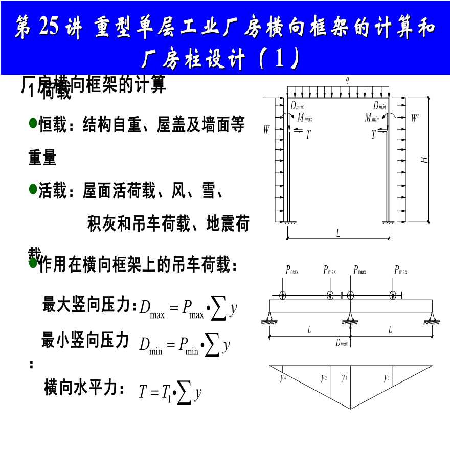 重型单层工业厂房横向框架的计算及柱设计-图二