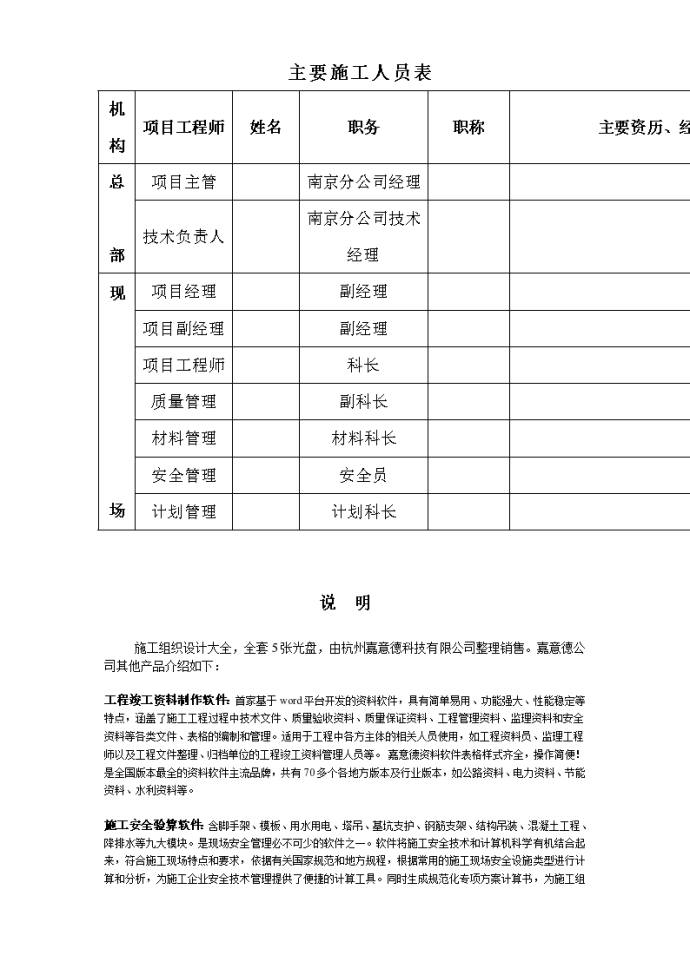 某工程主要施工人员表(江苏地区)_图1