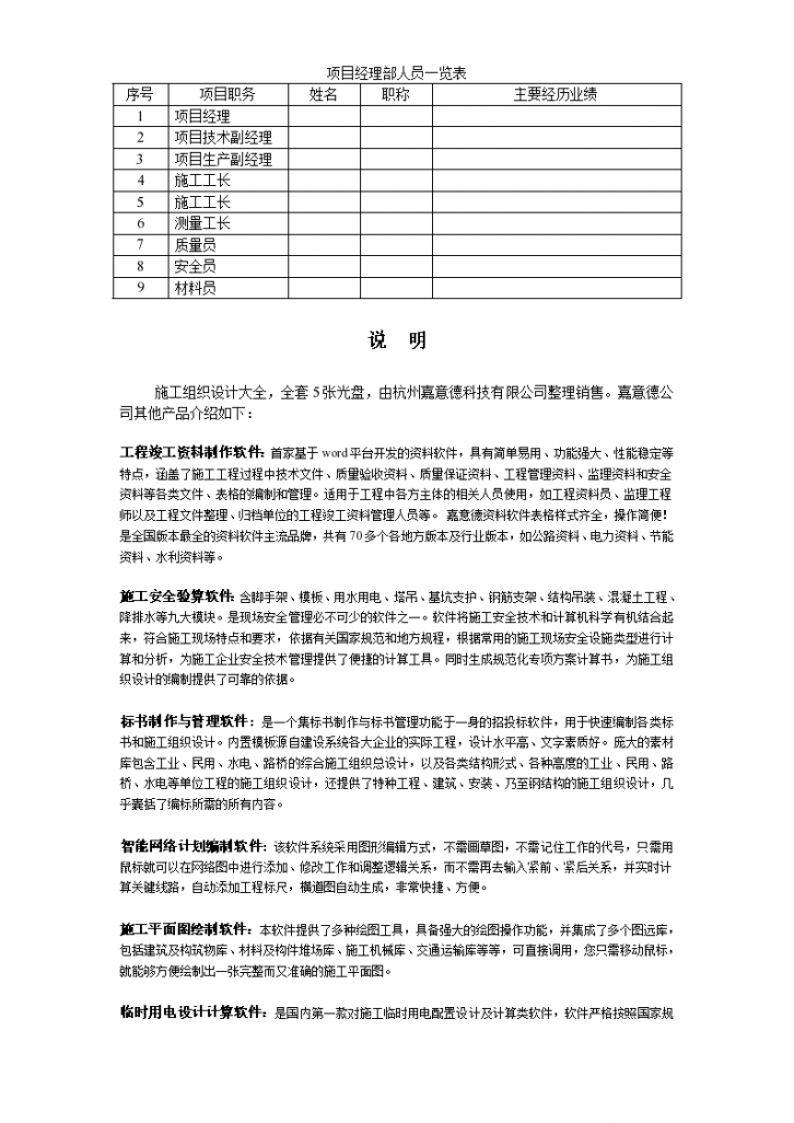 某工程项目经理部人员一览表-图一