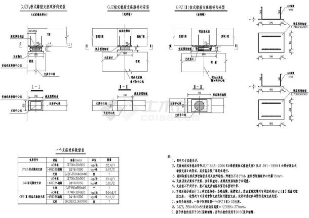 30m连续T梁支座构造通用图设计-图一