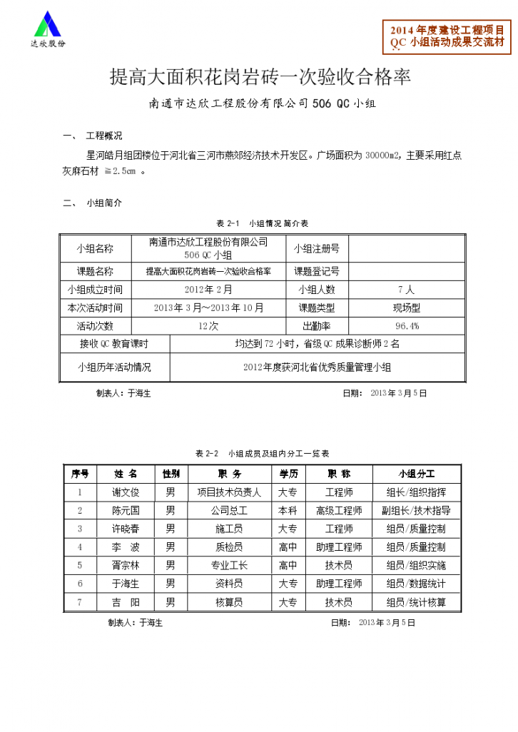 提高花岗岩砖 一次验收合格率-图一