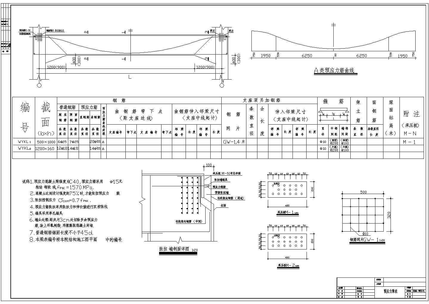 预应力梁节点施工大样图